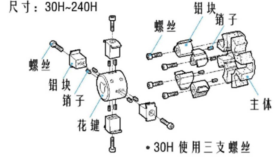 CF-H-30-240 FLEXIBLE RUBBER COUPLING STRUCTURE